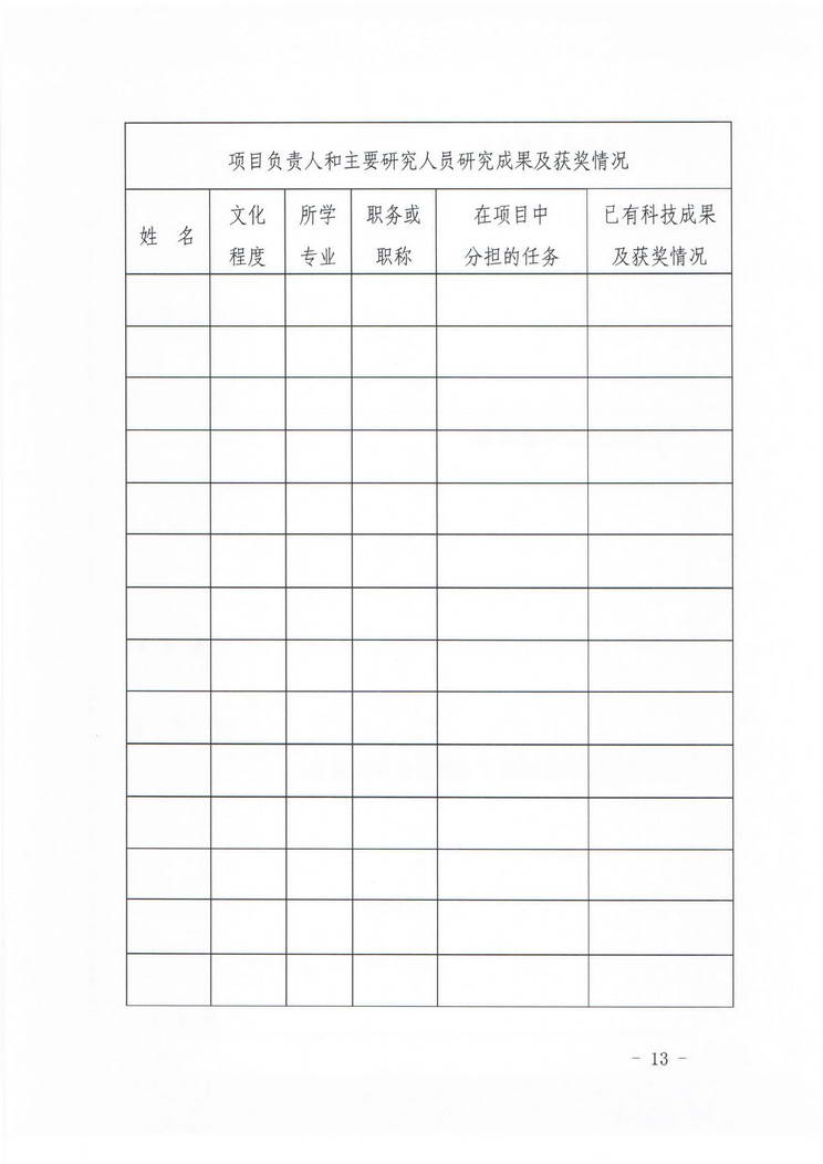 关于转发《辽宁省档案局关于组织推荐2019年度档案科技项目的通知》的通知(图14)