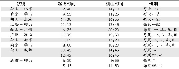 鞍山机场进入“冬春季时间”(图1)